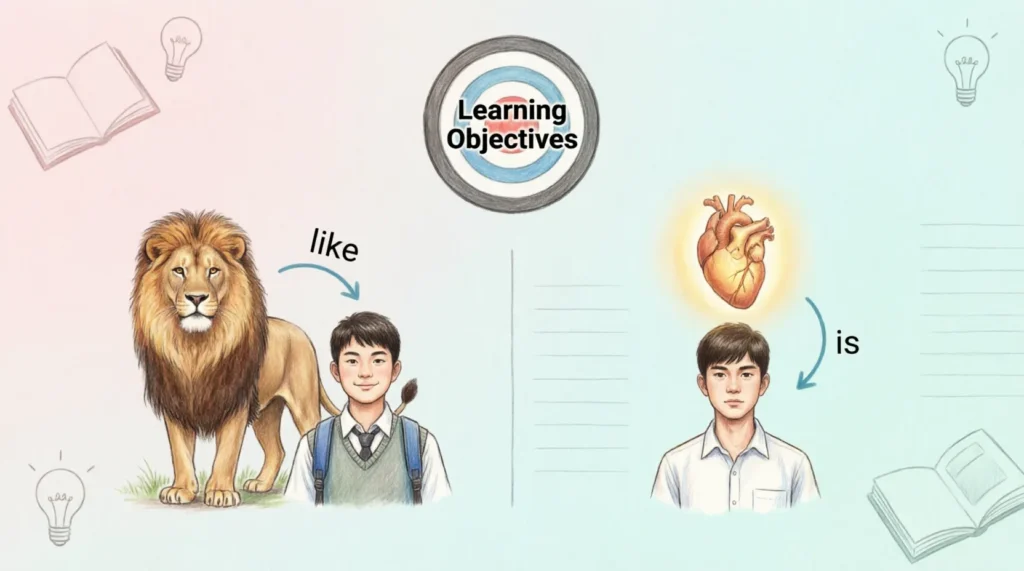 learning objectives for similes and metaphors