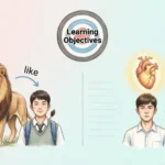 learning objectives for similes and metaphors
