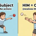 he vs him